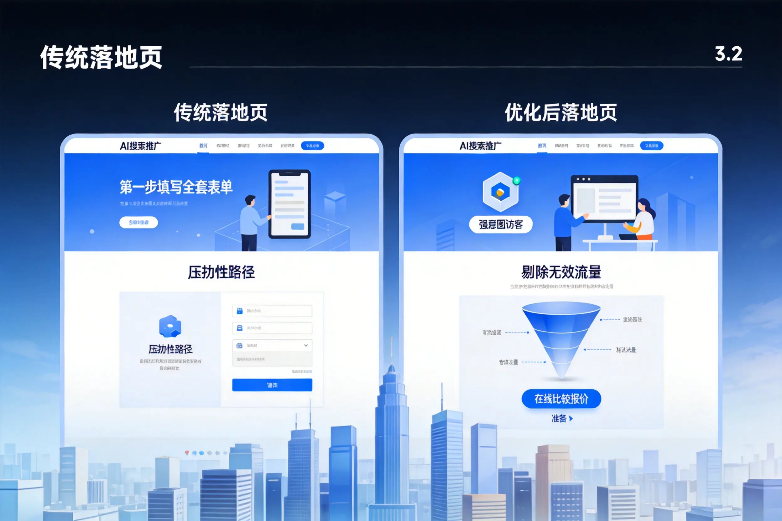 AI搜索推广落地页转化低？平顶山企业优化方法详解