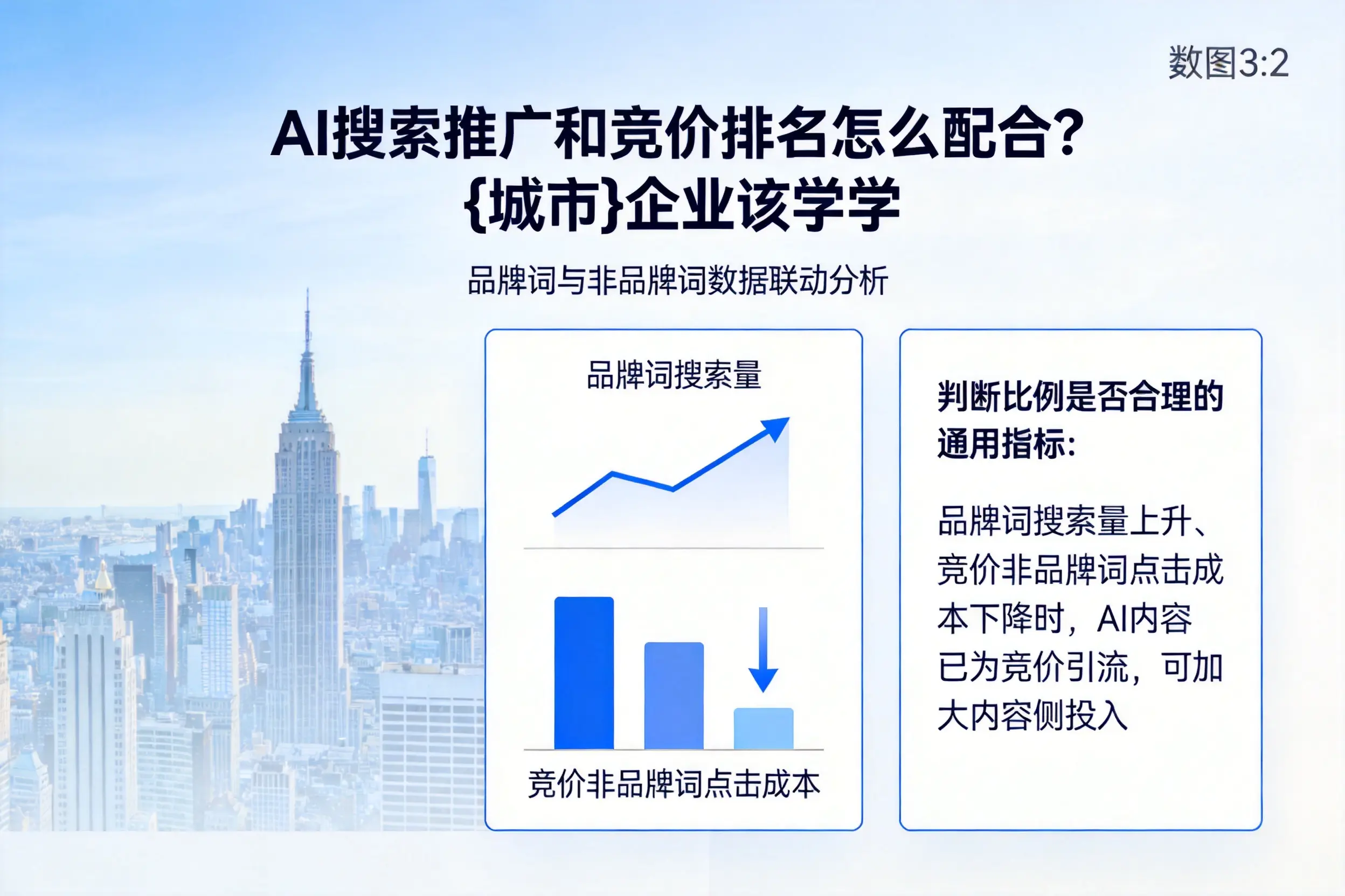 AI搜索推广和竞价排名怎么配合?平顶山企业该学学