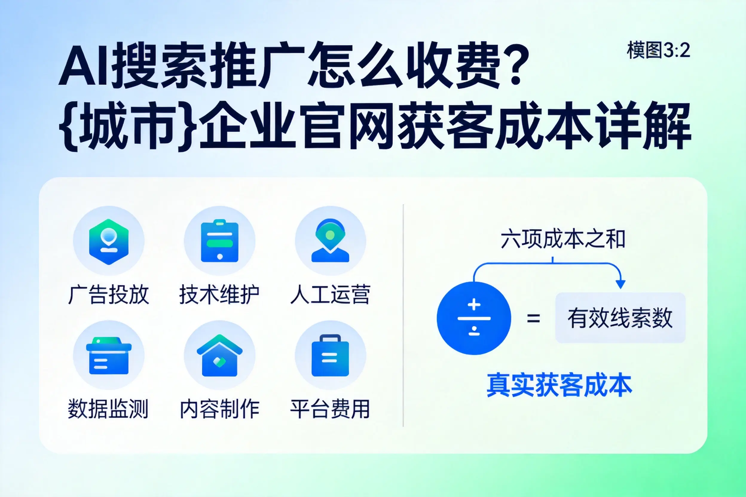 AI搜索推广怎么收费？平顶山企业官网获客成本详解
