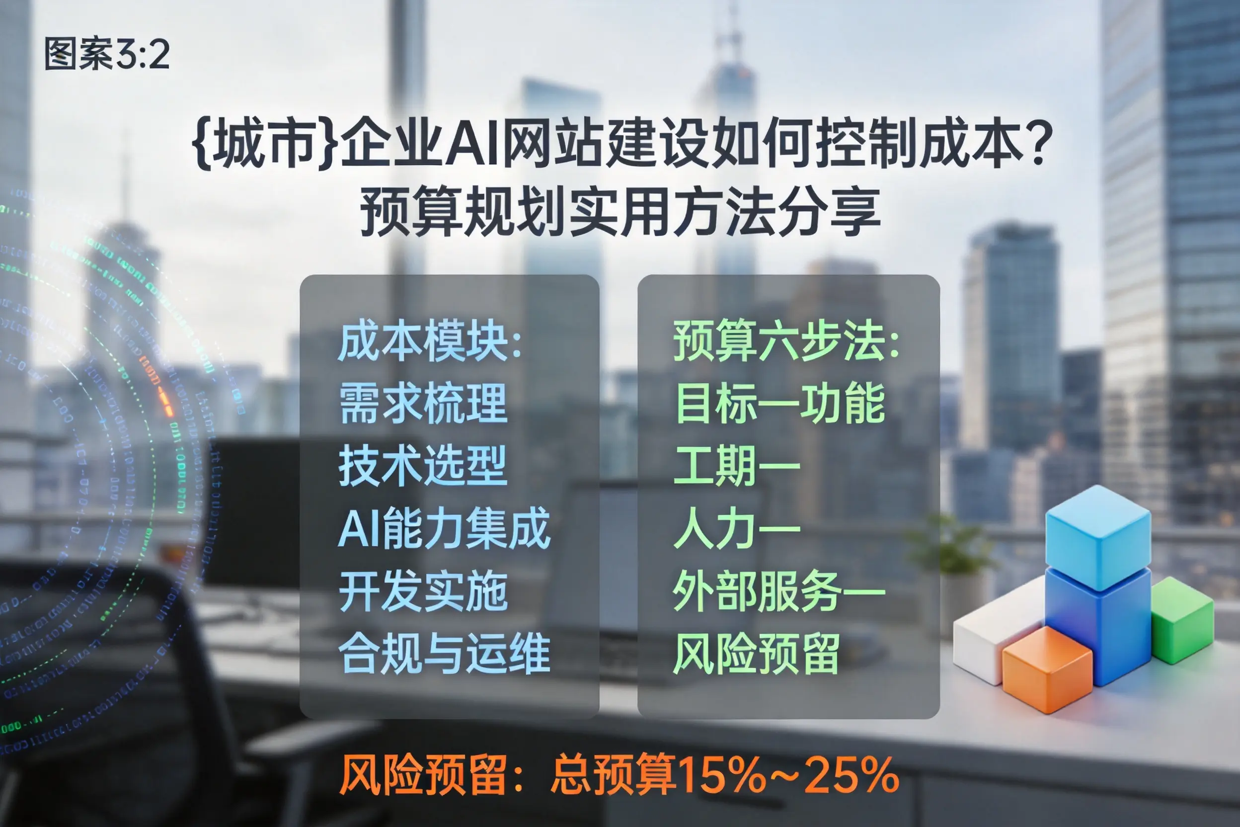 平顶山企业AI网站建设如何控制成本？预算规划实用方法分享