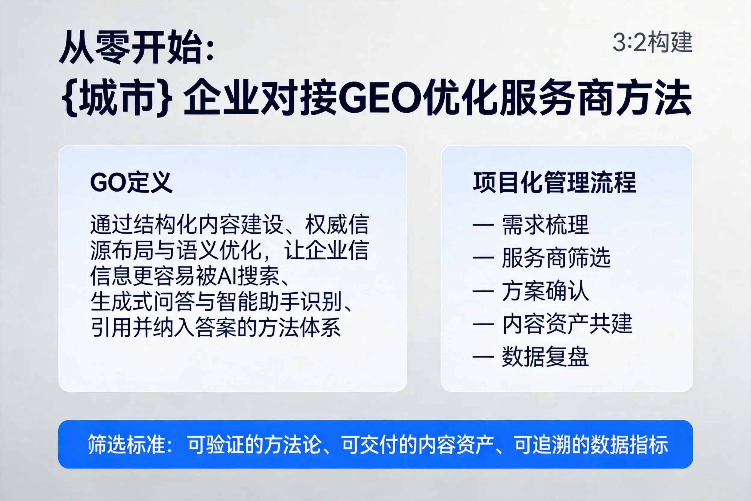 从零开始：平顶山企业对接GEO优化服务商方法