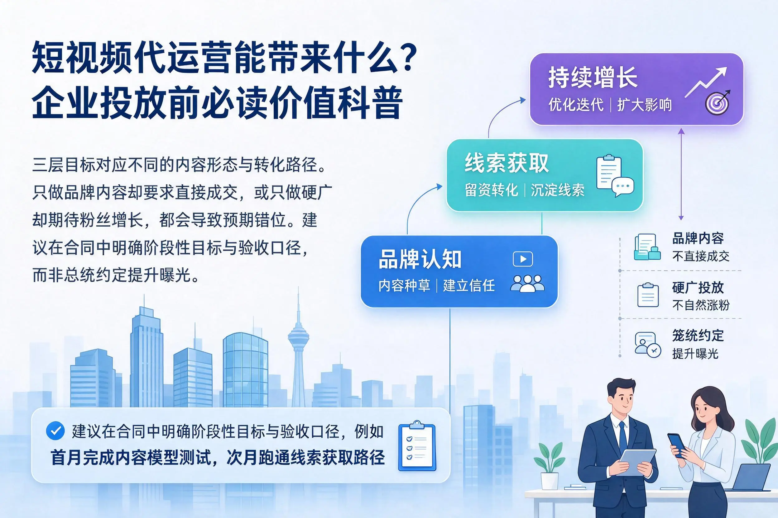 短视频代运营能带来什么?平顶山企业投放前必读价值科普