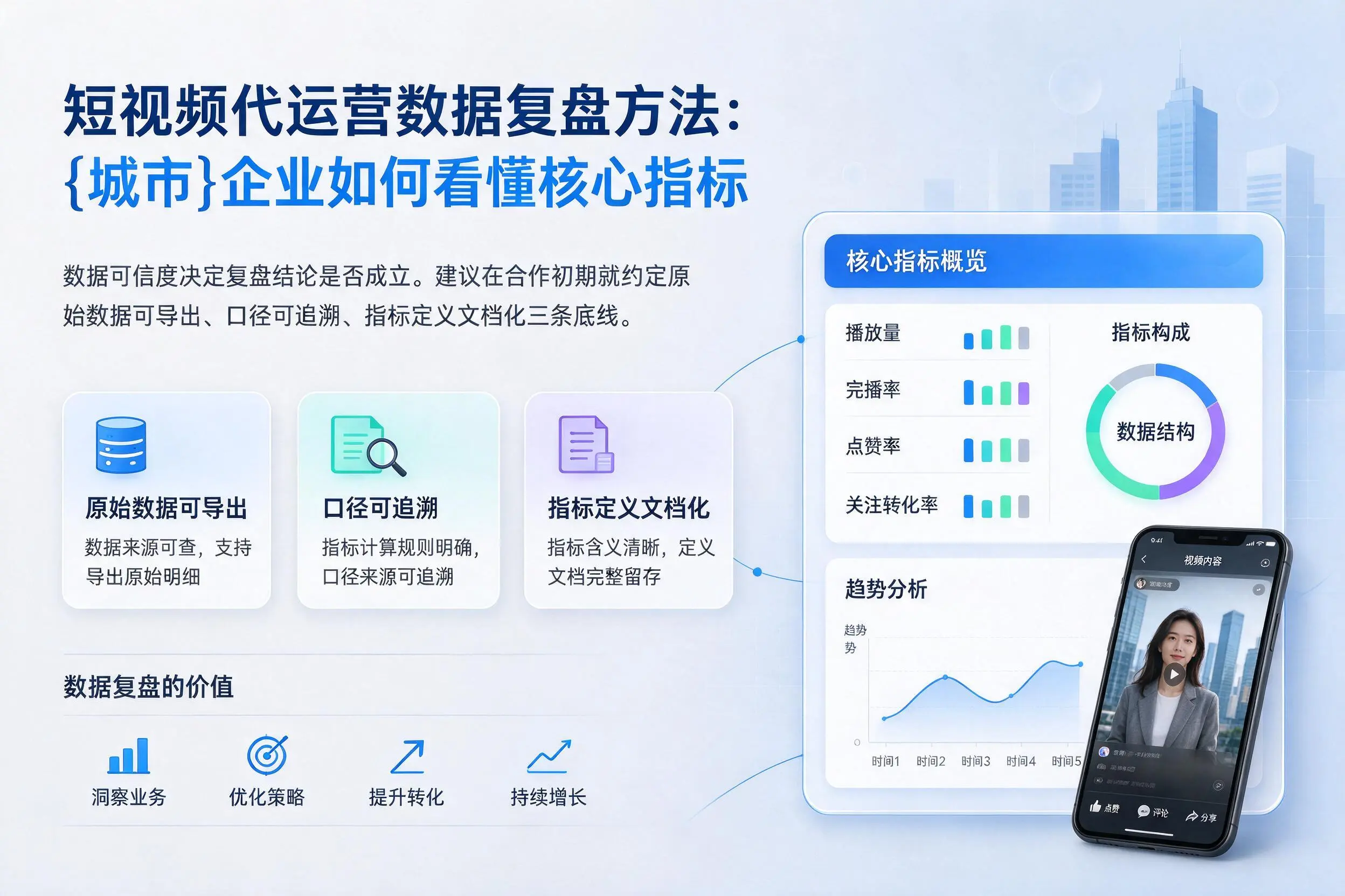 短视频代运营数据复盘方法：平顶山企业如何看懂核心指标