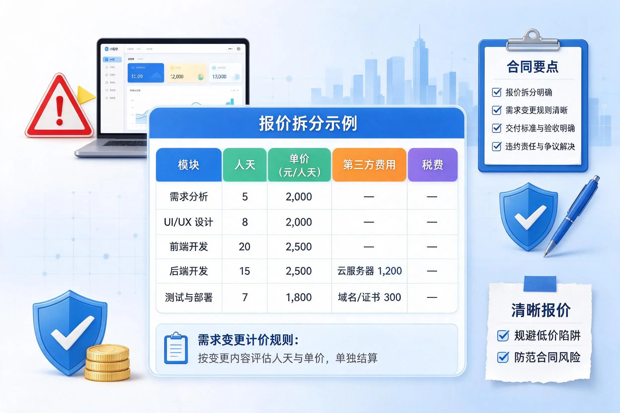 平顶山小程序开发避坑指南：低价陷阱与合同风险
