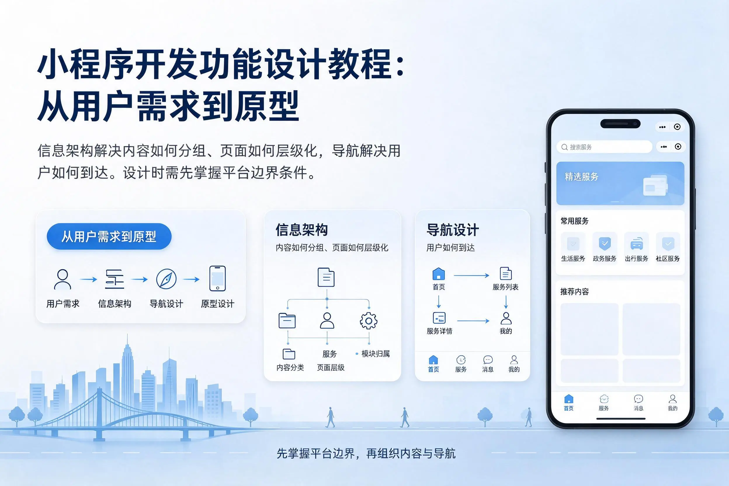 平顶山小程序开发功能设计教程：从用户需求到原型