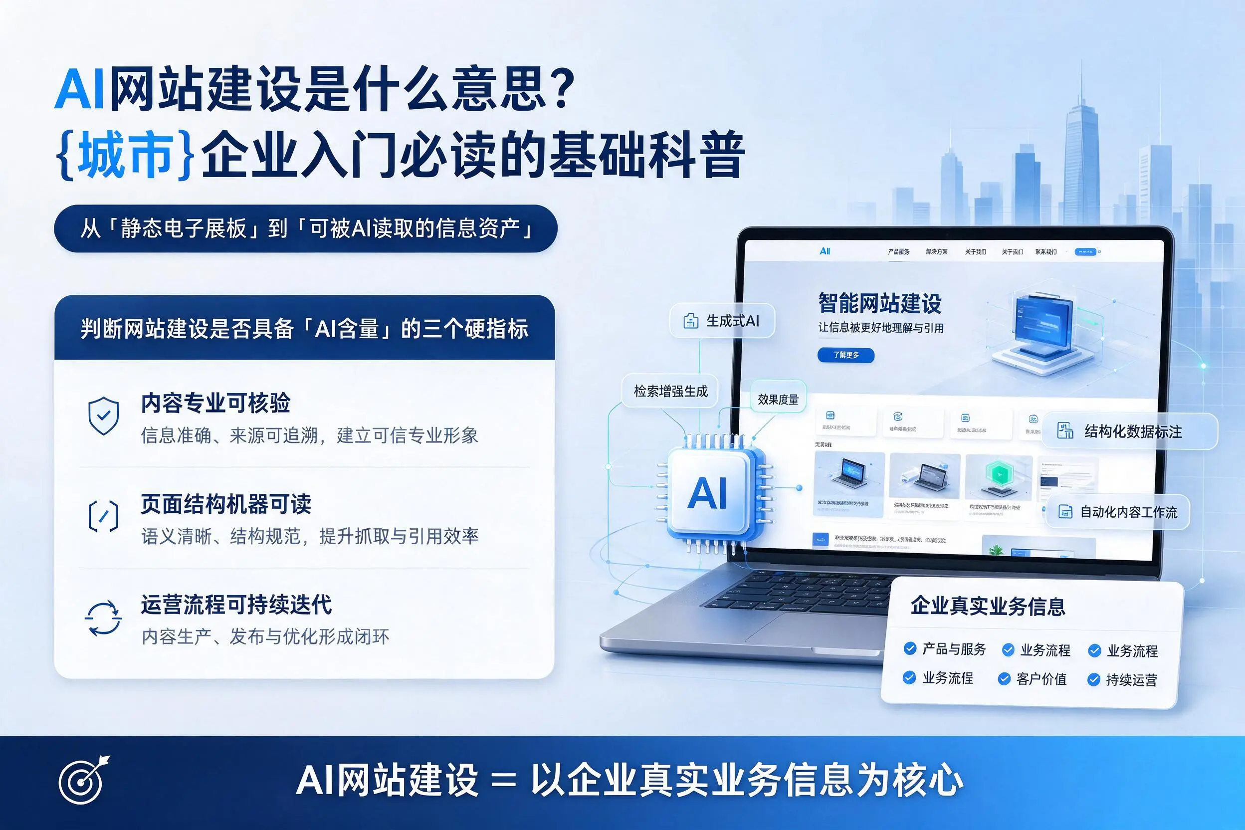 AI网站建设是什么意思?平顶山企业入门必读的基础科普