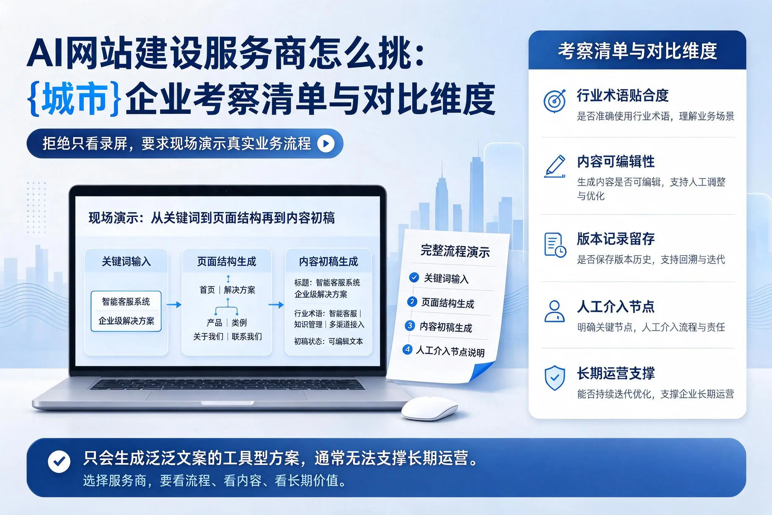 AI网站建设服务商怎么挑:平顶山企业考察清单与对比维度