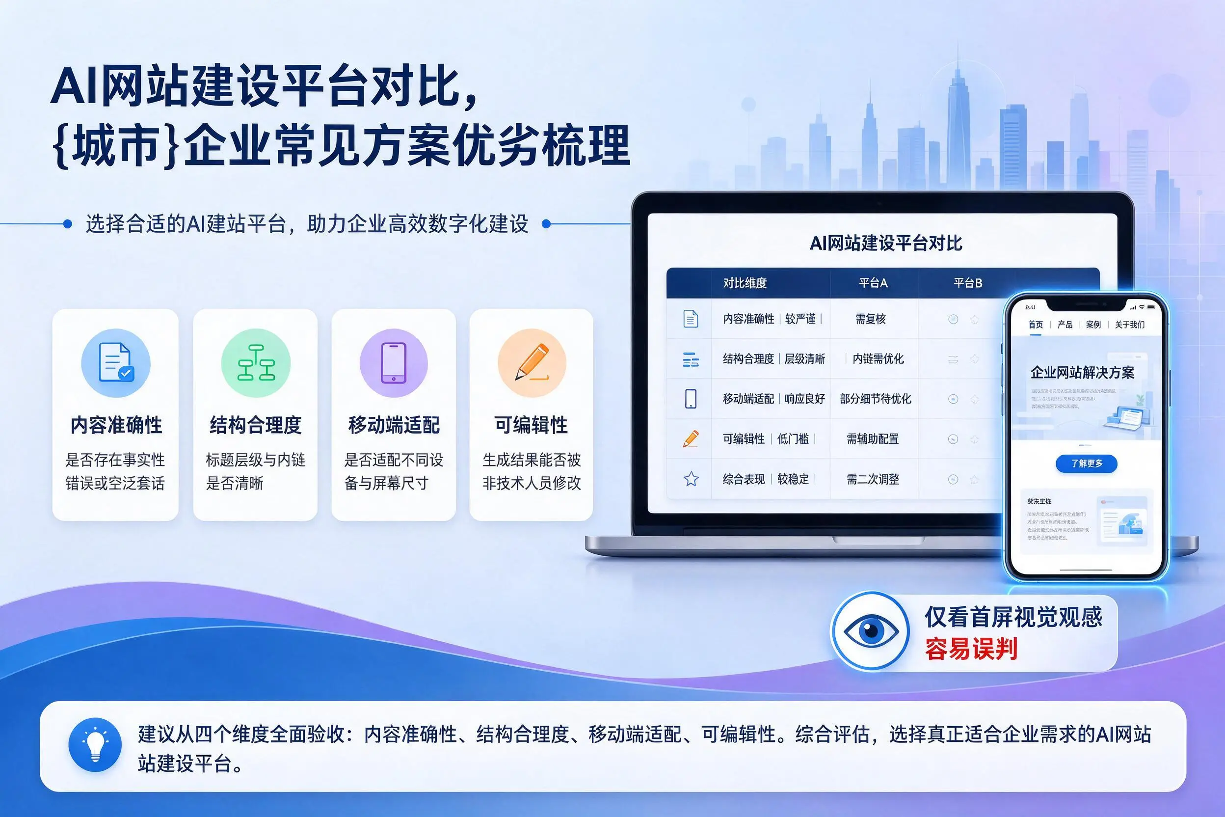 AI网站建设平台对比,平顶山企业常见方案优劣梳理