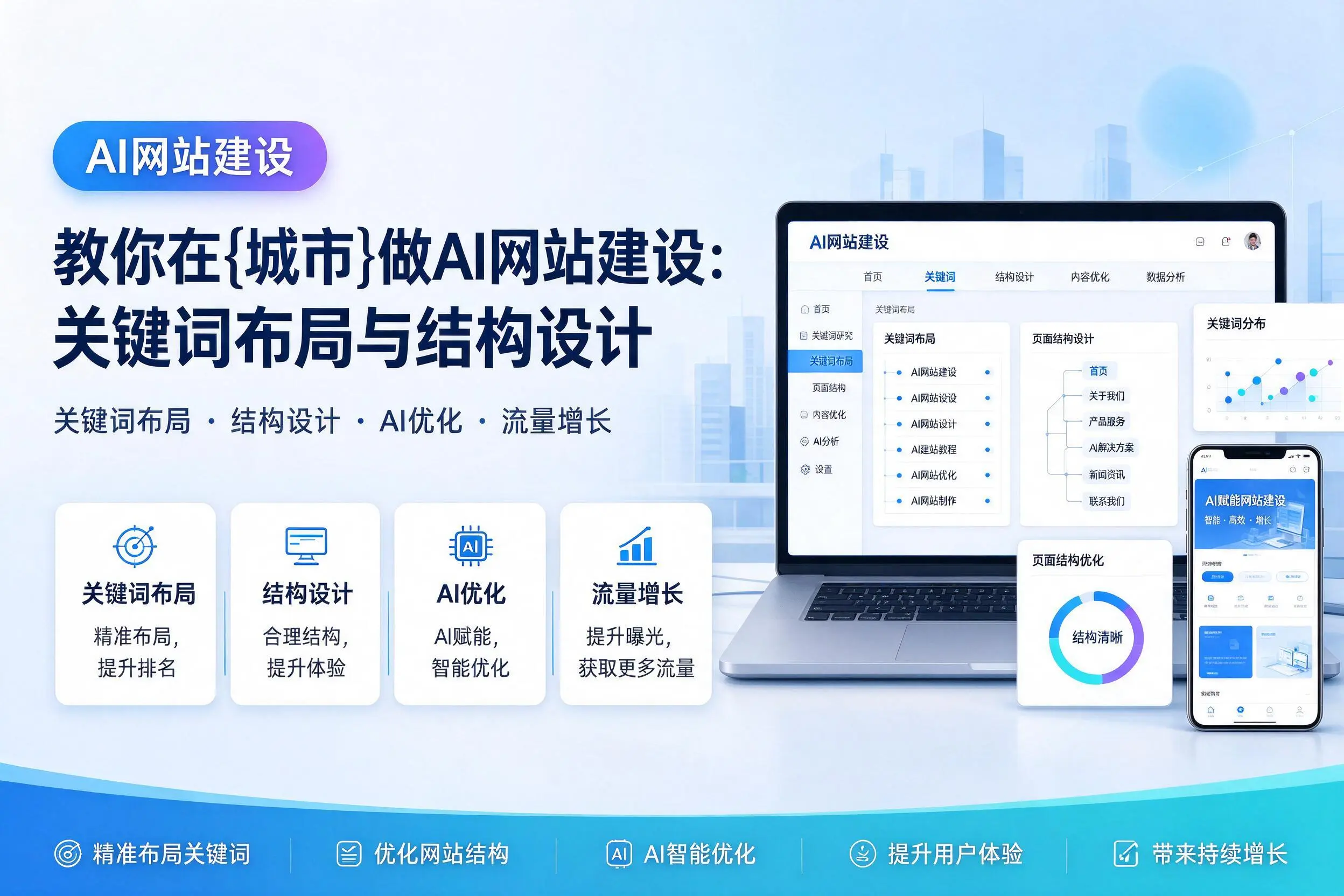 教你在平顶山做AI网站建设:关键词布局与结构设计
