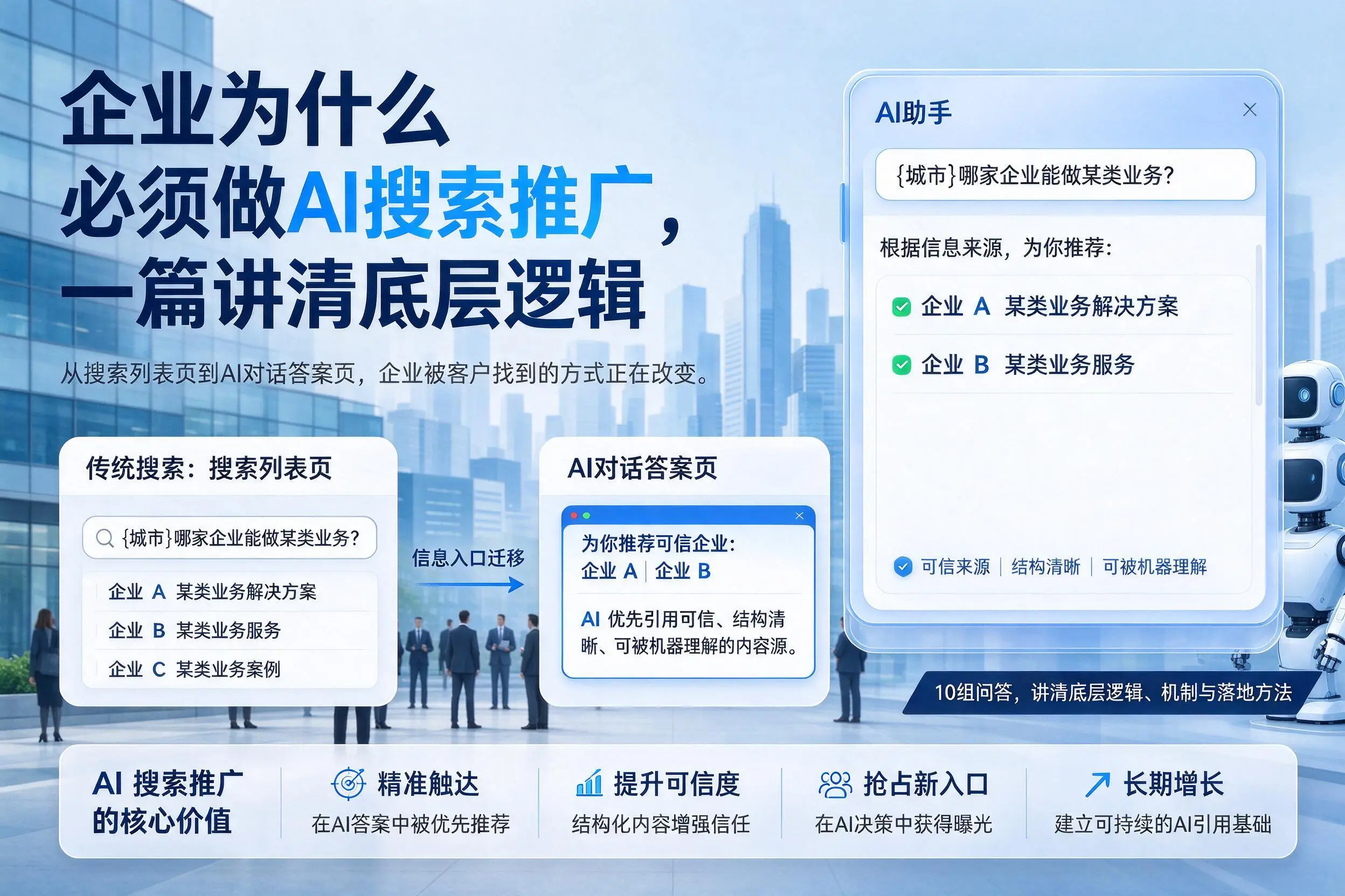 平顶山企业为什么必须做AI搜索推广，一篇讲清底层逻辑